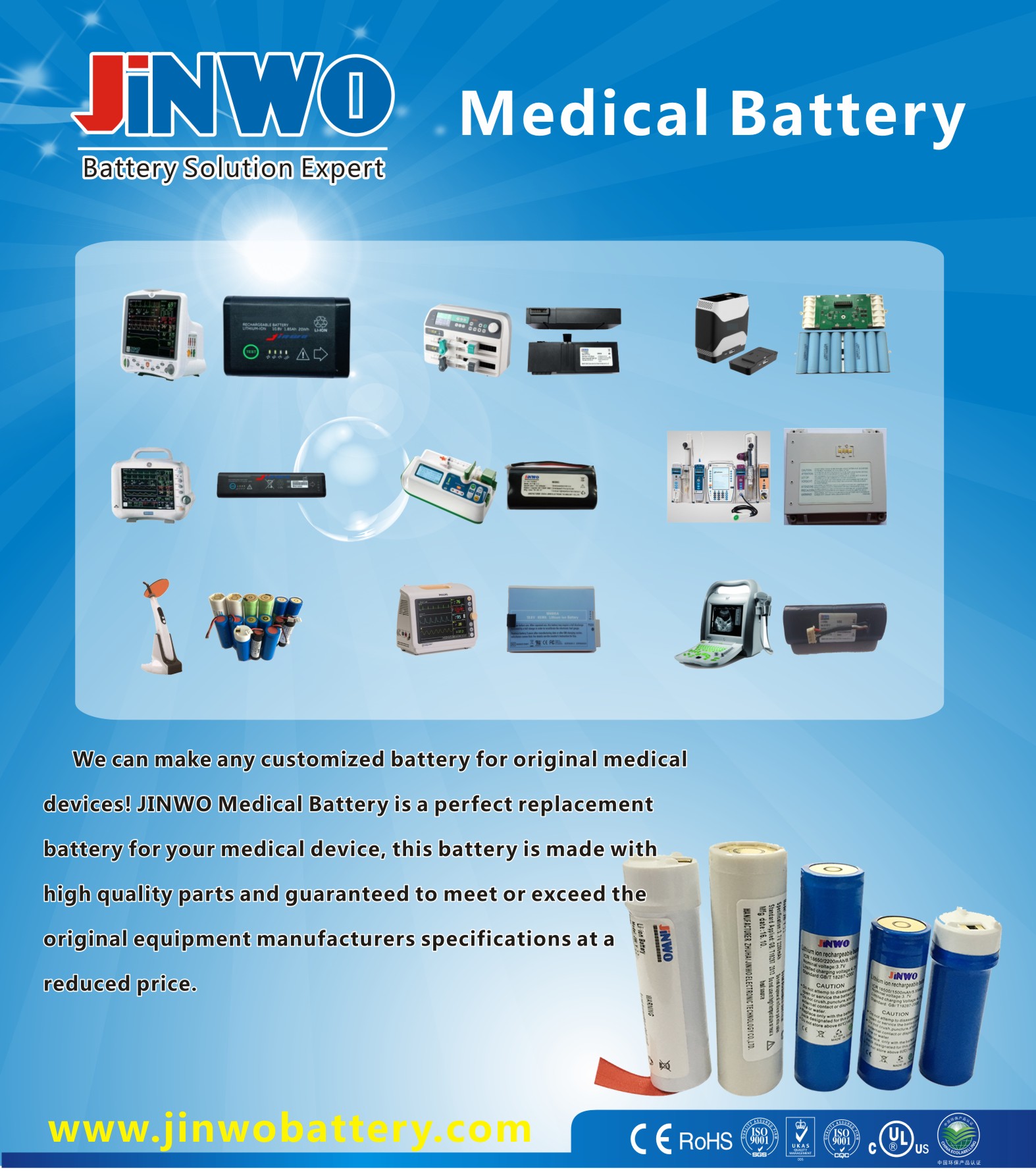 Medical Devices Battery Solution